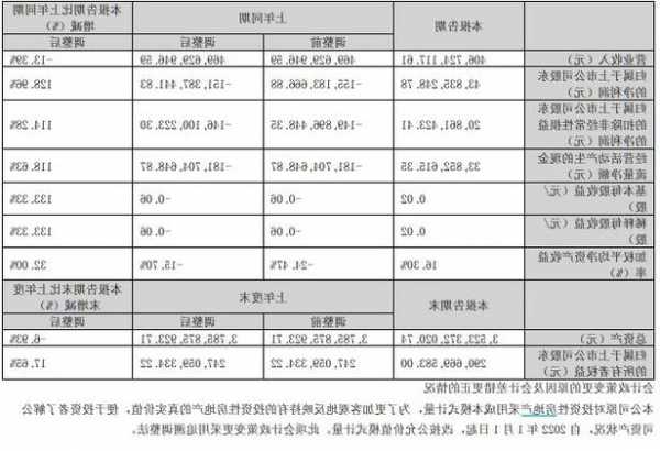【财报洞察】海兰信2023三季度报告偿债能力存在财务亮点