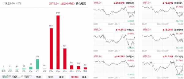 亚联发展上涨5.14%，报6.55元/股