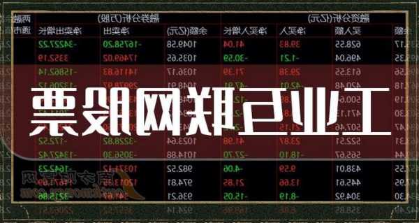 山西证券-中国联通-600050