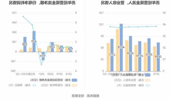 上海爱婴室商务服务股份有限公司2023第三季度报告