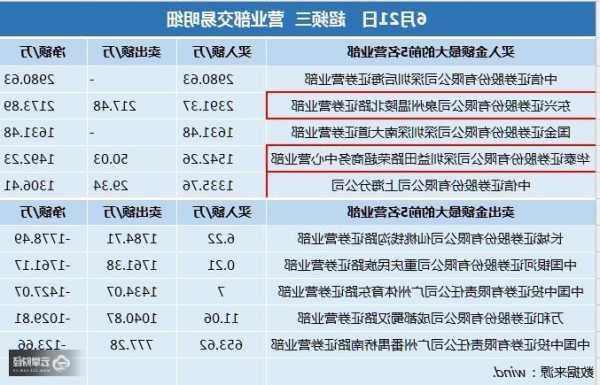 中国万天控股：订立总金额约不少于3300万美元的销售框架协议