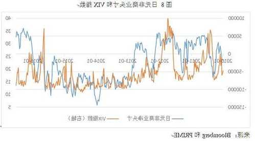 日元从年内低点反弹，交易商锁定期权到期还是日本政府介入？